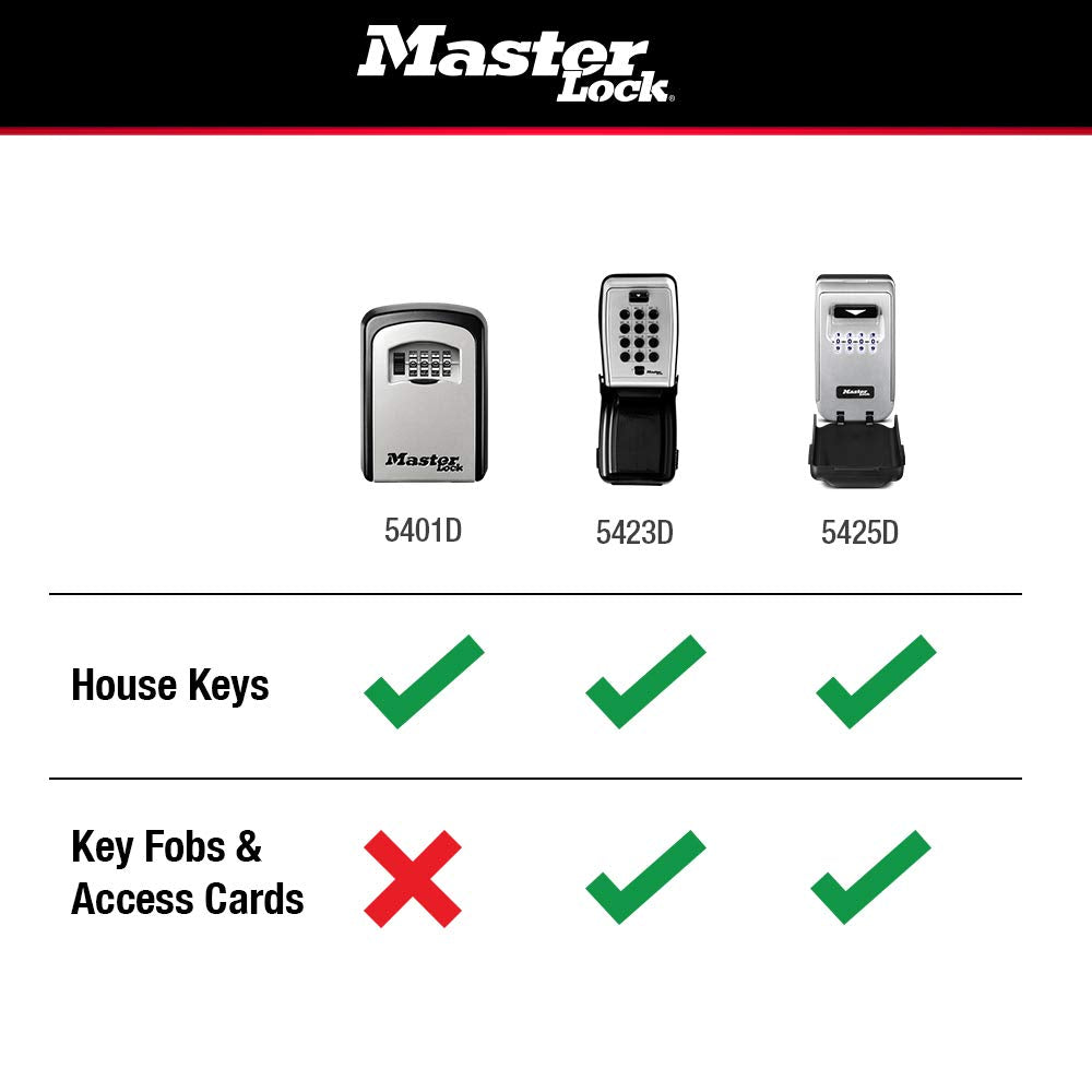 Master Lock en entrada de casa con propietario, compartir acceso sin llaves