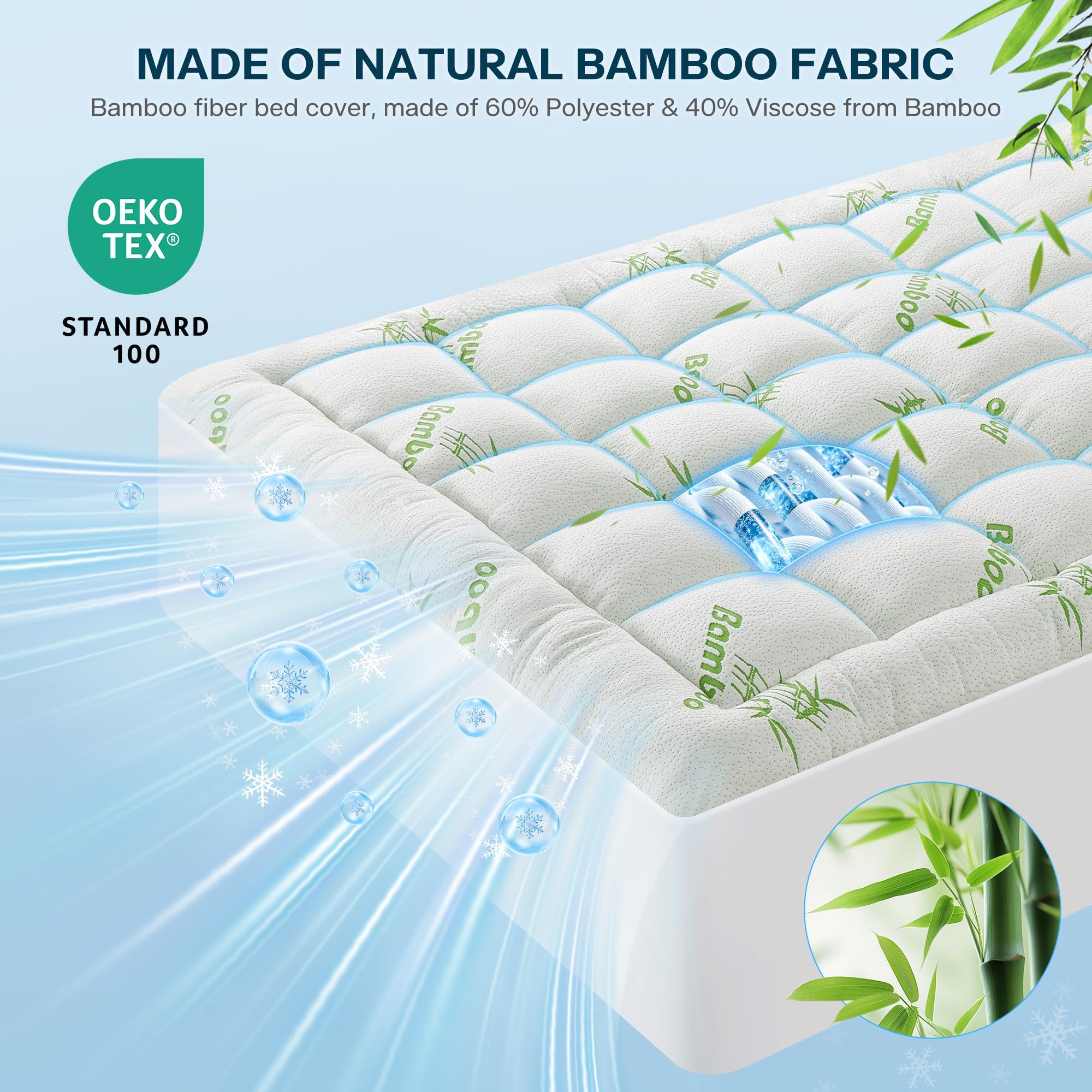 MASVIS detalle de textura de viscosa de bambú, suave al tacto y respirable