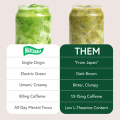 MATCHABAR batido con chasen en acción, asegura mezcla homogénea y espumado