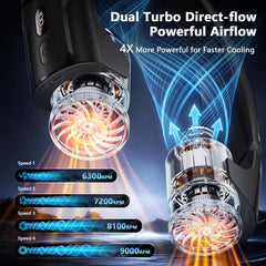 Mavax ChillGo close-up de motores turbo que aporta mayor potencia