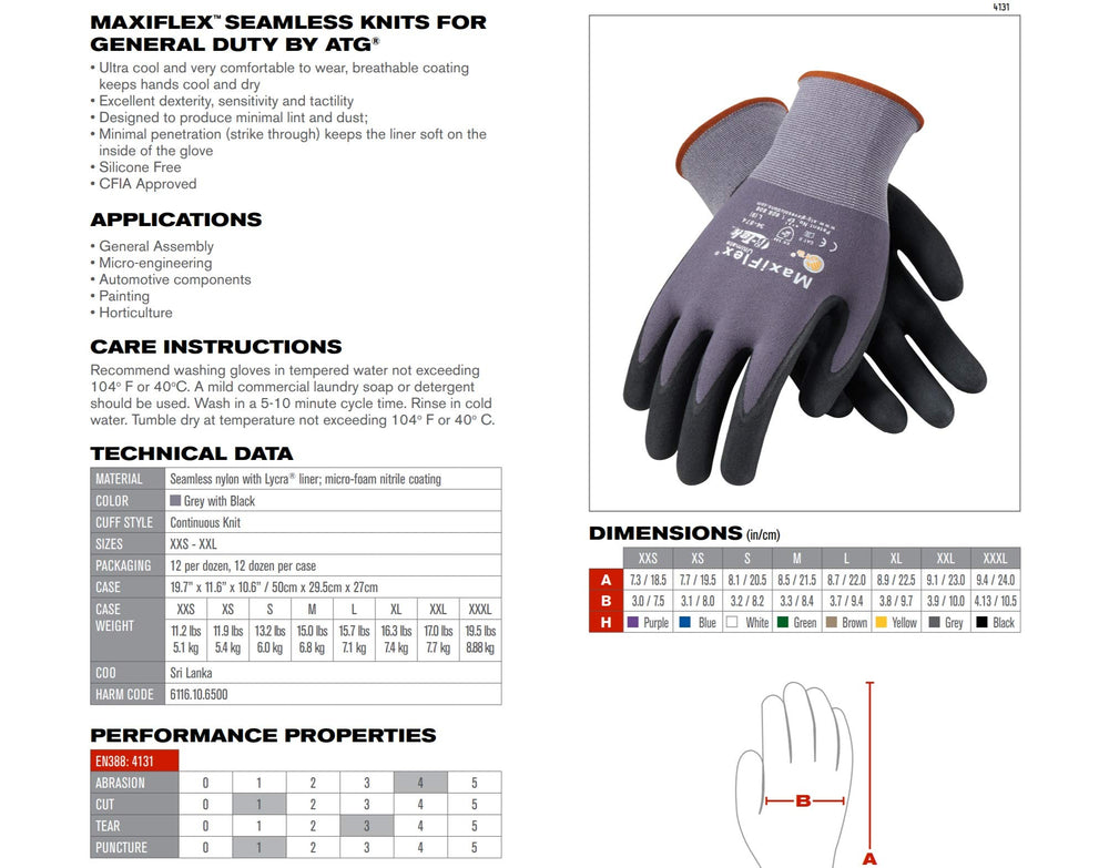 MaxiFlex glove worn during assembly illustrating precise grip benefit