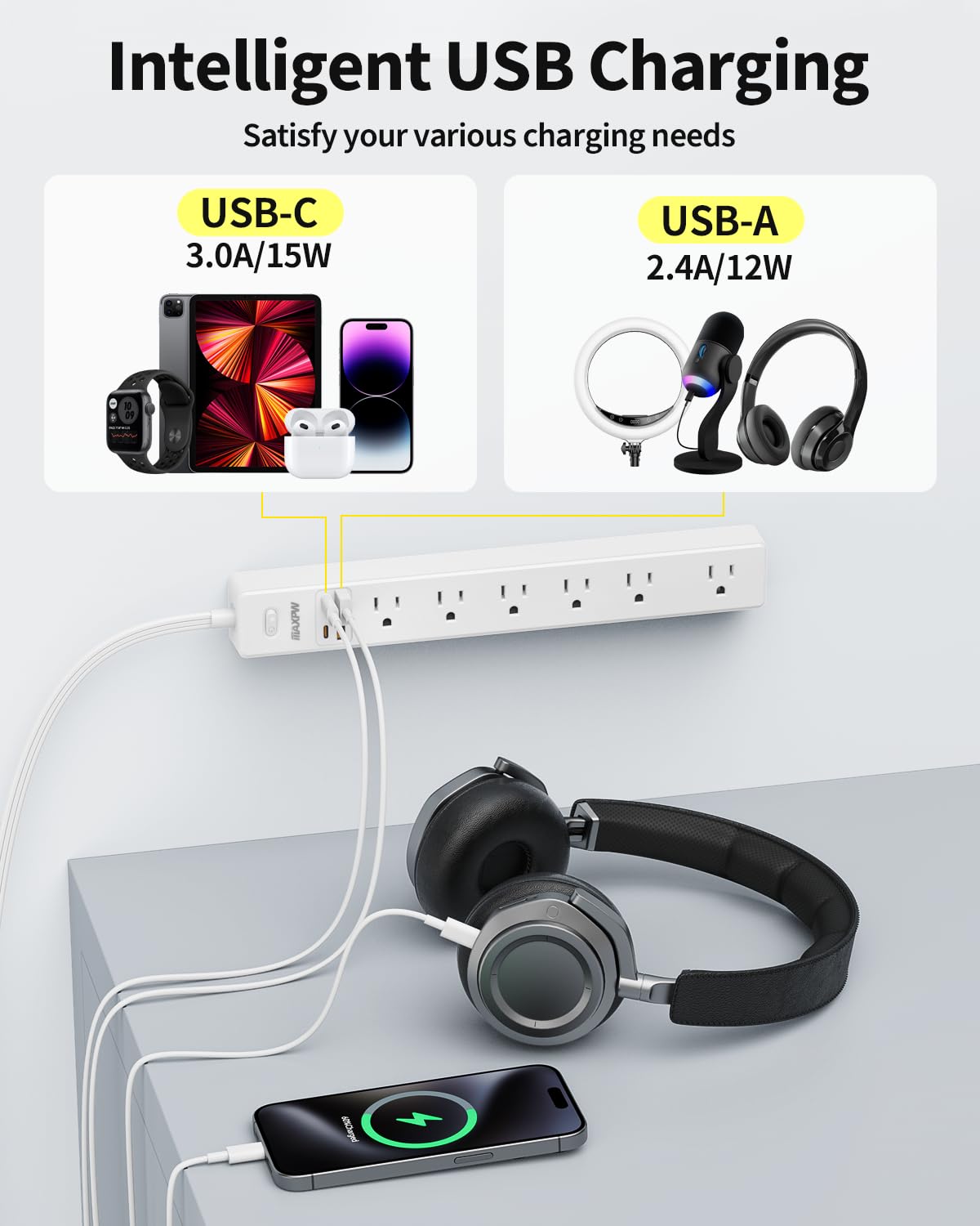 Maxpw detalle de puertos USB y Type-C para carga optimizada de dispositivos
