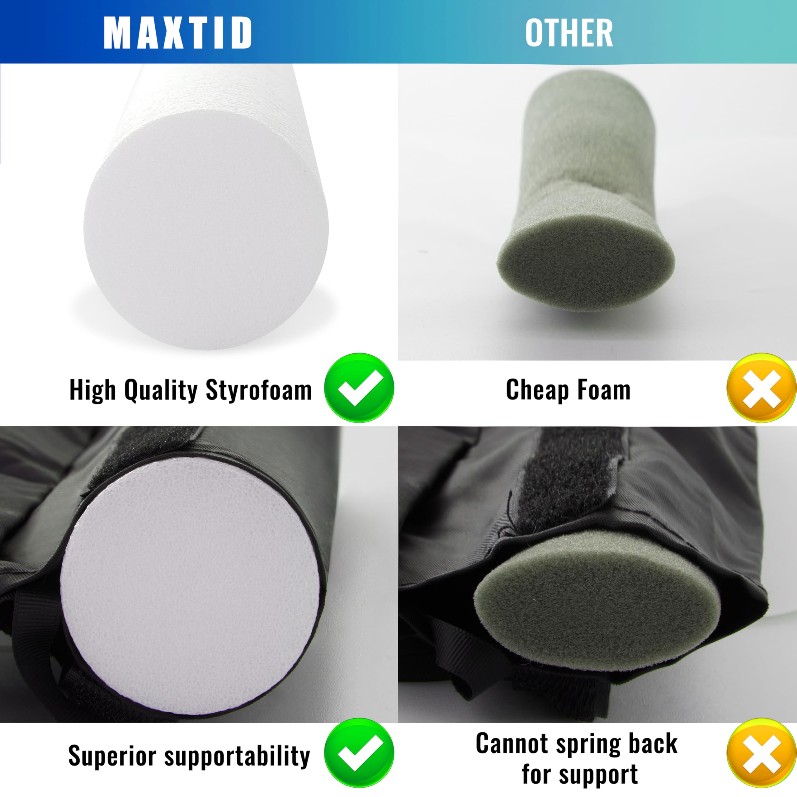 MAXTID detalle de la funda y costuras, resistente al desgaste por fricción