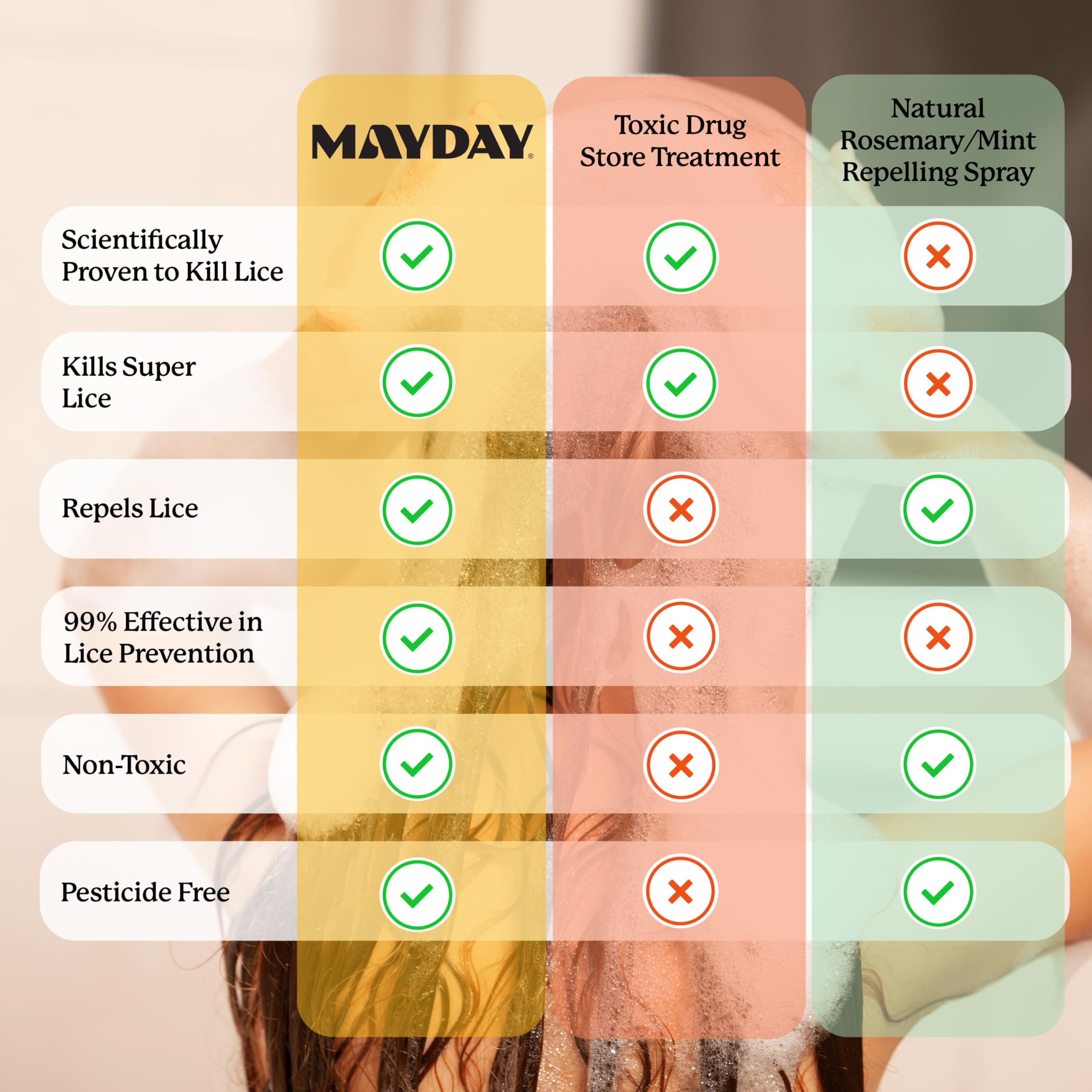 MAYDAY botellas en baño con hojas de menta, aroma fresco y relajante