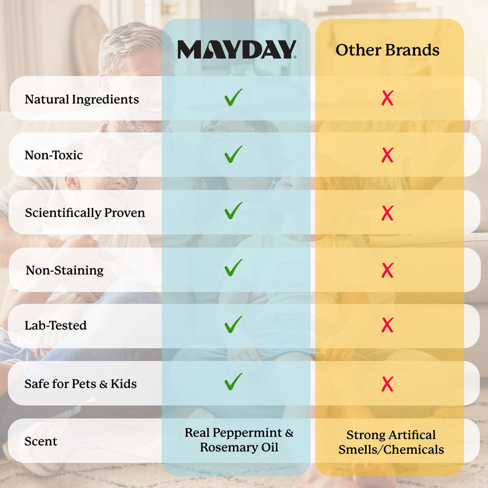 MAYDAY aplicándose en patio exterior para frescor duradero