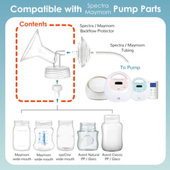 Maymom flange primer plano textura para mejor sellado y confort