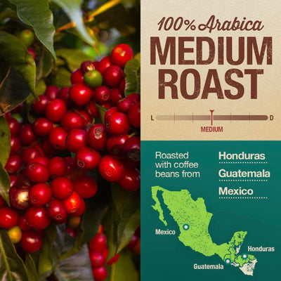 Mayorga origin map label showing Mexico Honduras Guatemala traceability benefit
