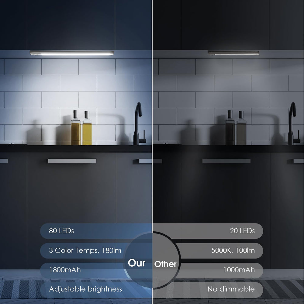 MCGOR detalle del difusor opaco que distribuye luz sin deslumbrar para tareas cómodas