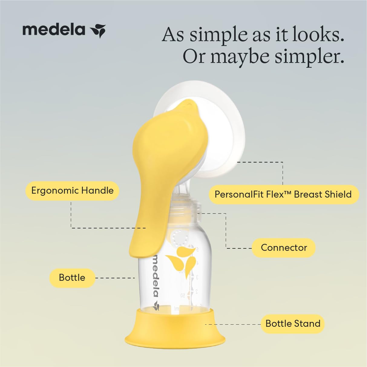 Medela Harmony piezas en lavavajillas para limpieza rápida y segura