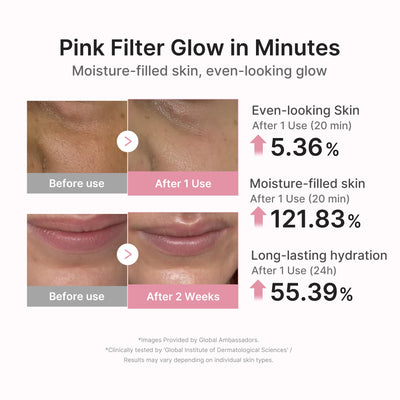 medicube mascarilla colocada en rostro demostrando ajuste cómodo