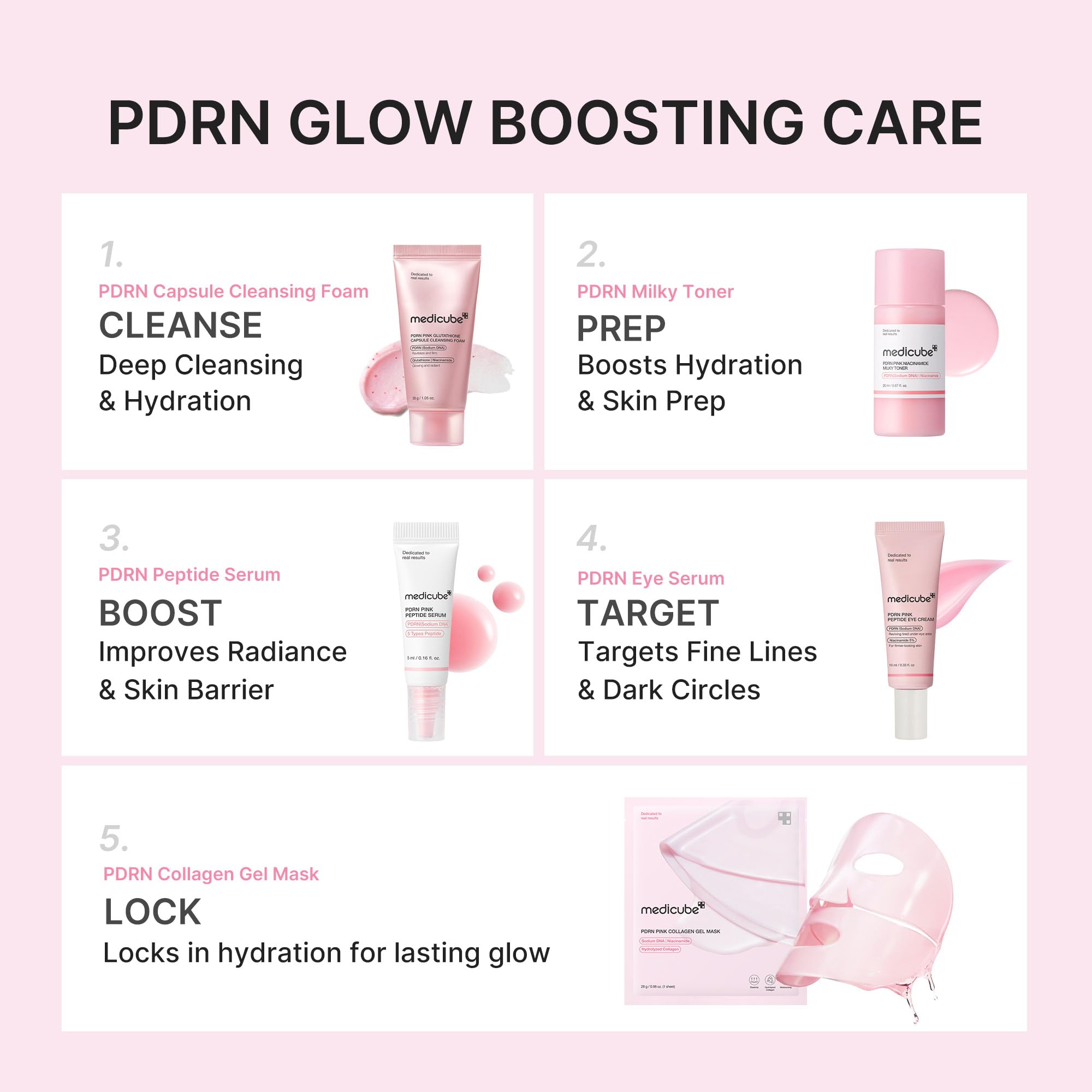 medicube serum pdrn gota aplicada en piel para mejorar luminosidad y textura