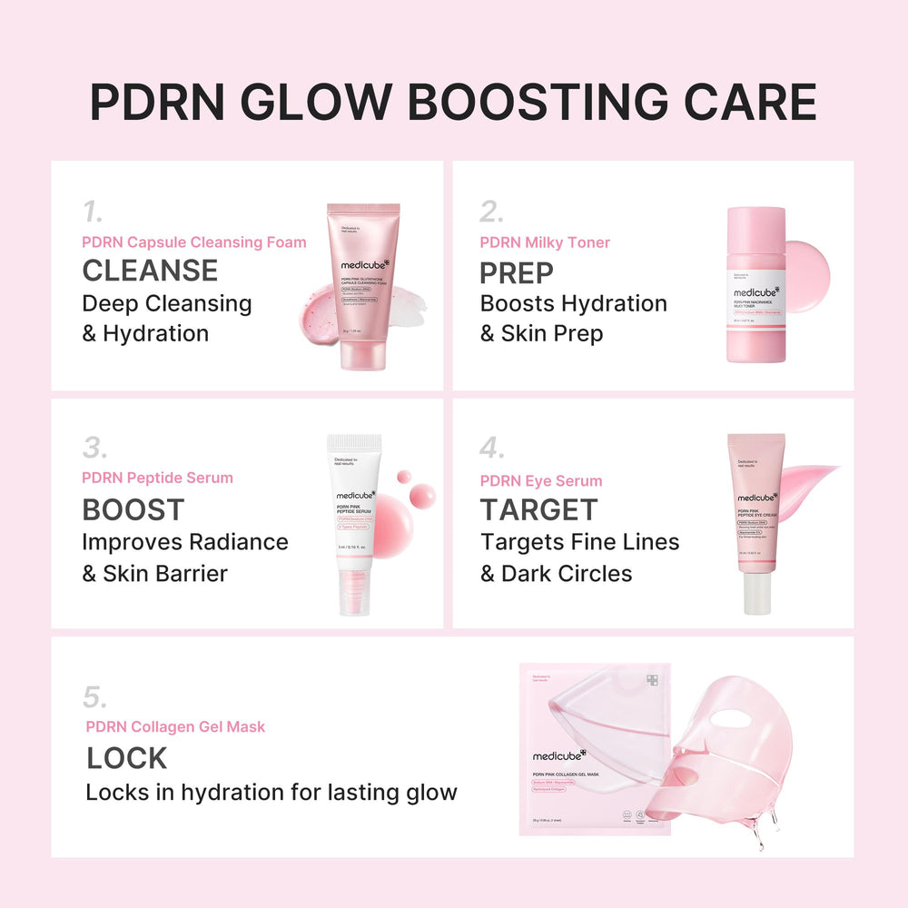 medicube serum pdrn gota aplicada en piel para mejorar luminosidad y textura