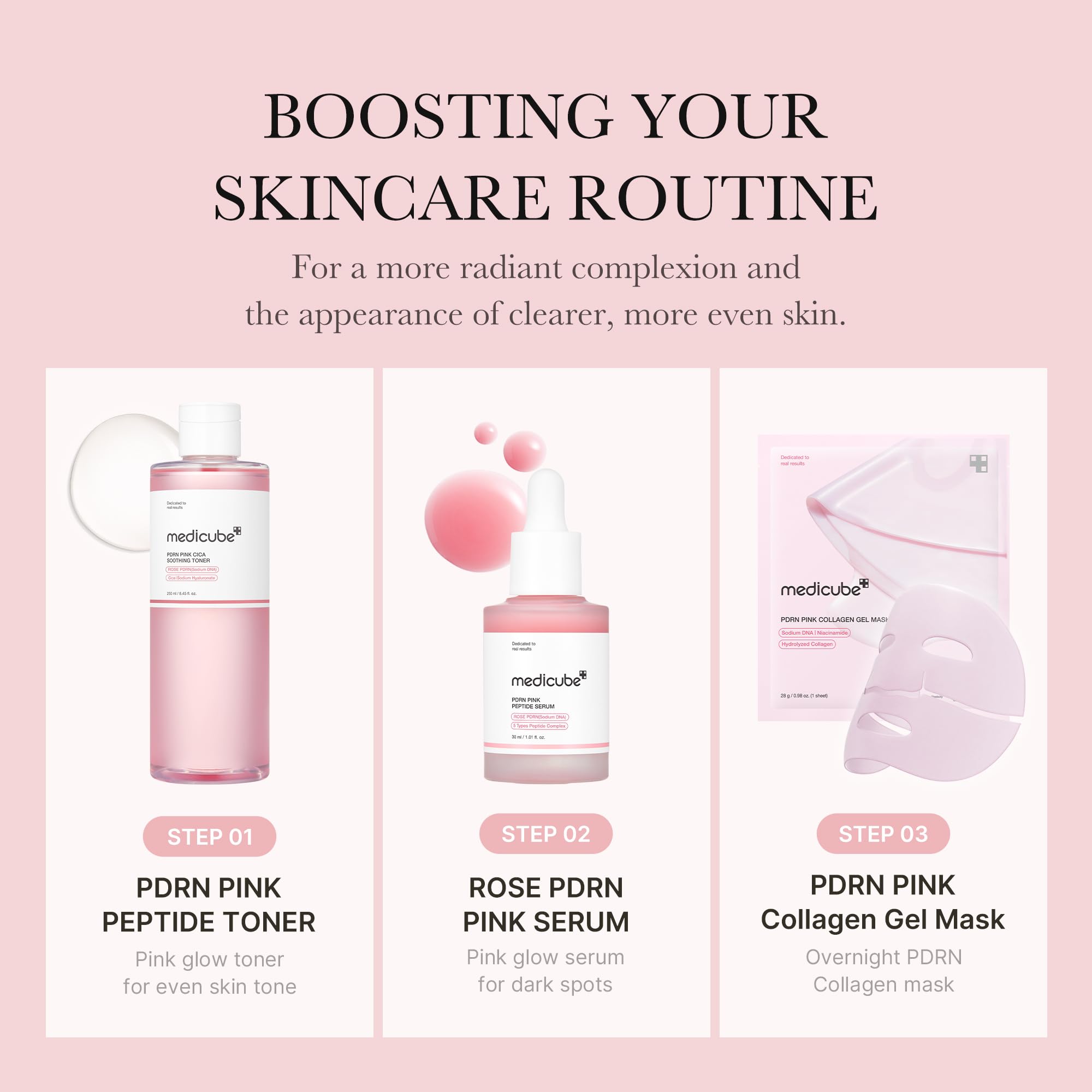 medicube tónico PDRN Rose ingredientes clave: péptidos y niacinamida en foco