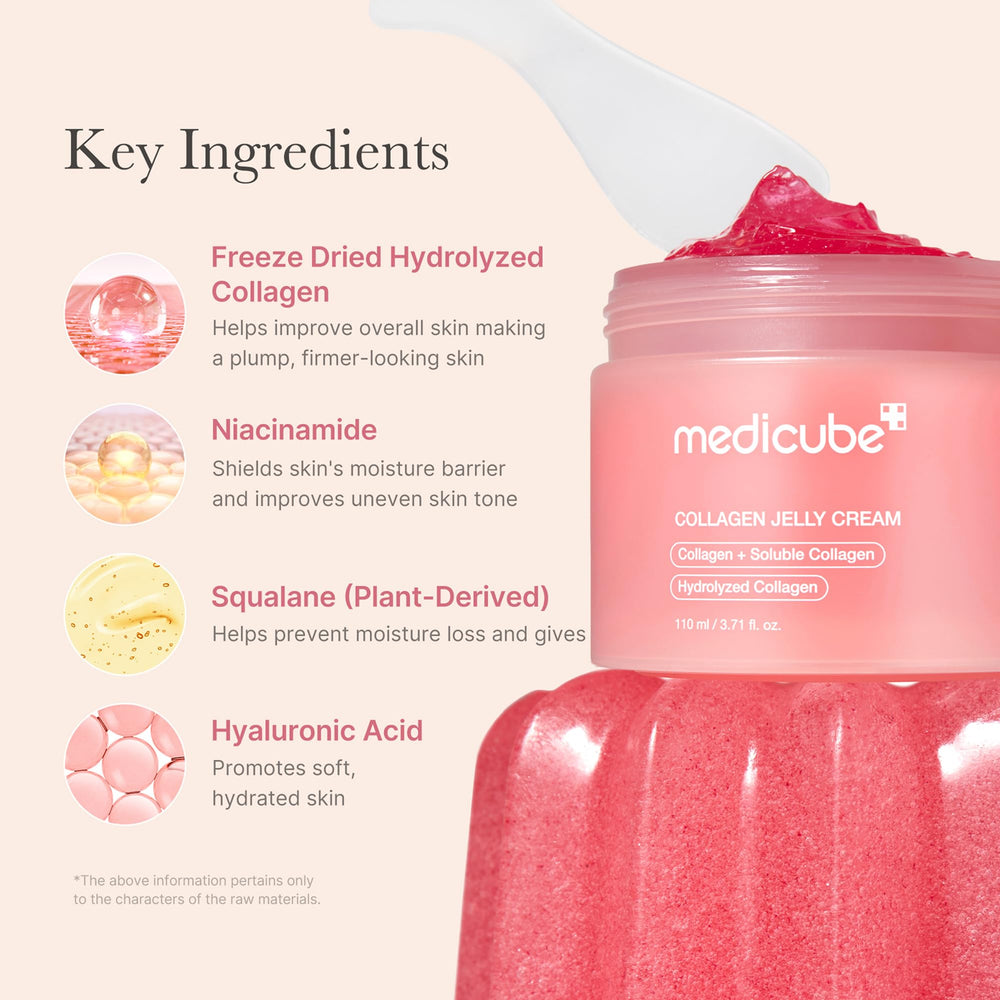 medicube frasco 110 ml junto a objeto para comparar tamaño exacto
