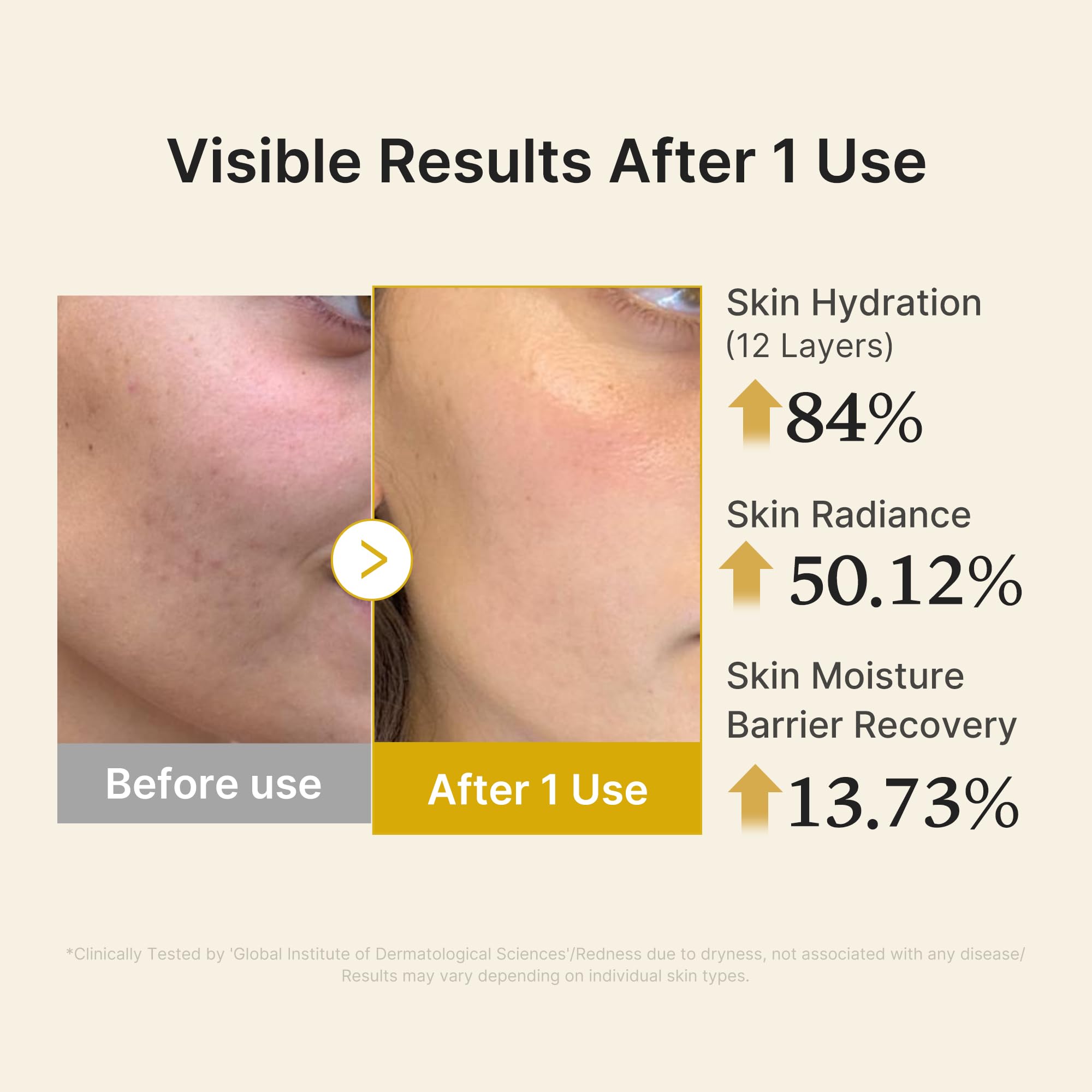 medicube mist aplicado sobre maquillaje para reavivar brillo sin emborronar