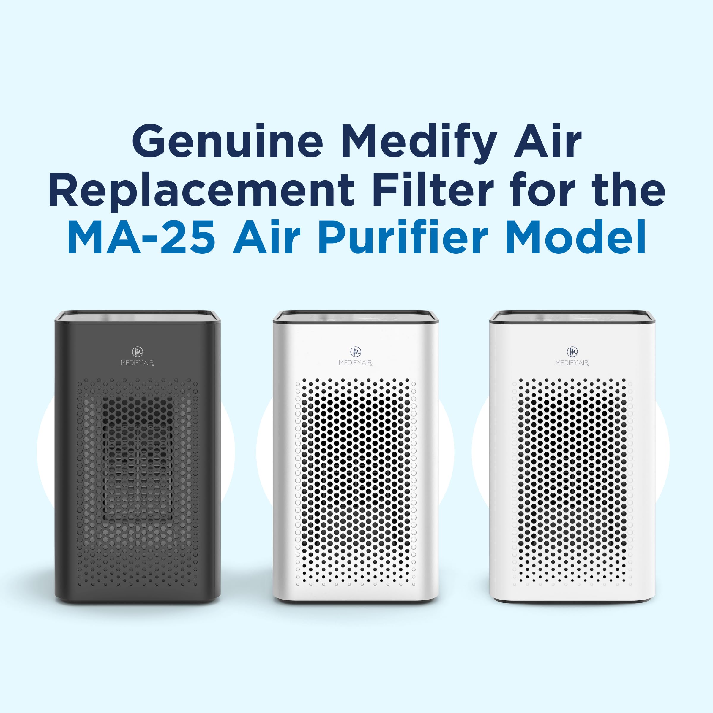 Medify Air filtro MA-25 detalle del material HEPA H13 que evidencia captura de partículas finas