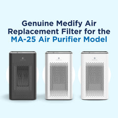 Medify Air filtro MA-25 detalle del material HEPA H13 que evidencia captura de partículas finas