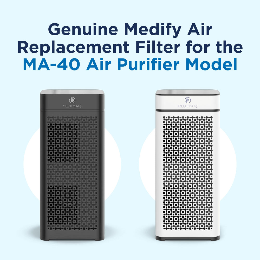 Medify Air primer plano del núcleo HEPA H14 destacando captura de micropartículas