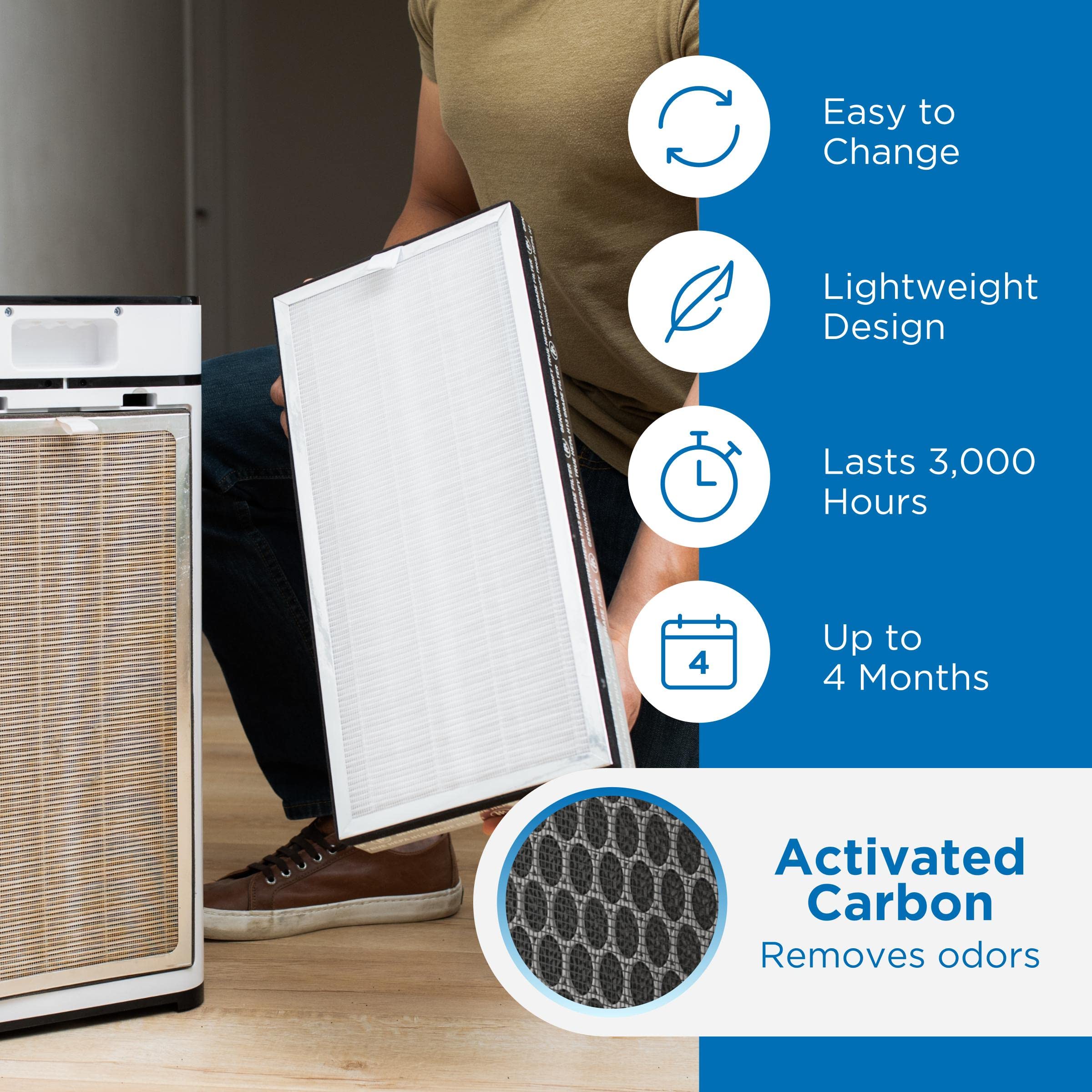 Medify Air comparación de tamaño del filtro MA-40 junto a objetos cotidianos