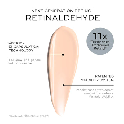 Medik8 Crystal Retinal 3 texture close-up highlighting lightweight, absorbent serum feel