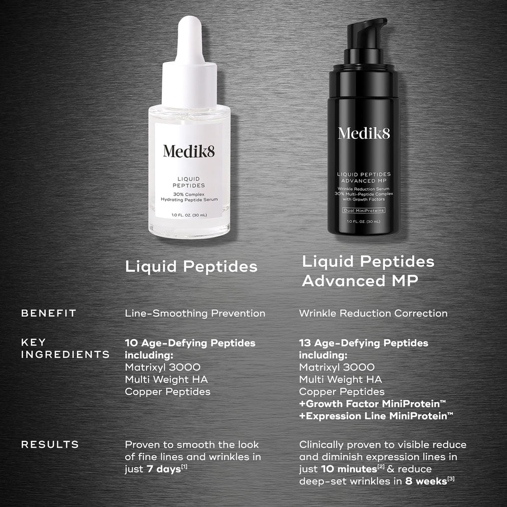 Medik8 bottle on bathroom shelf in lifestyle scene conveys daily routine compatibility benefit