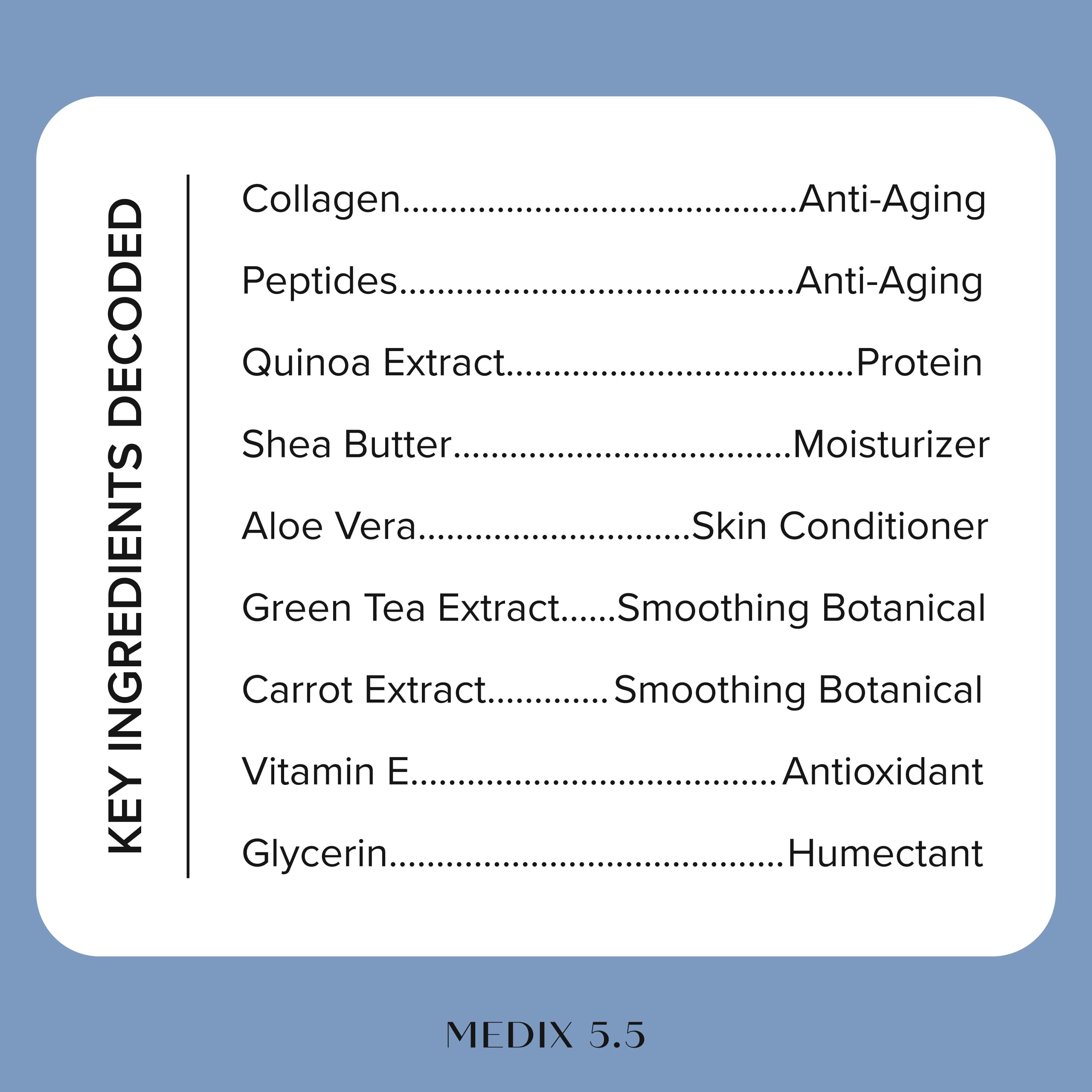 Medix 5.5 masaje en brazo que muestra reafirmación y nutrición