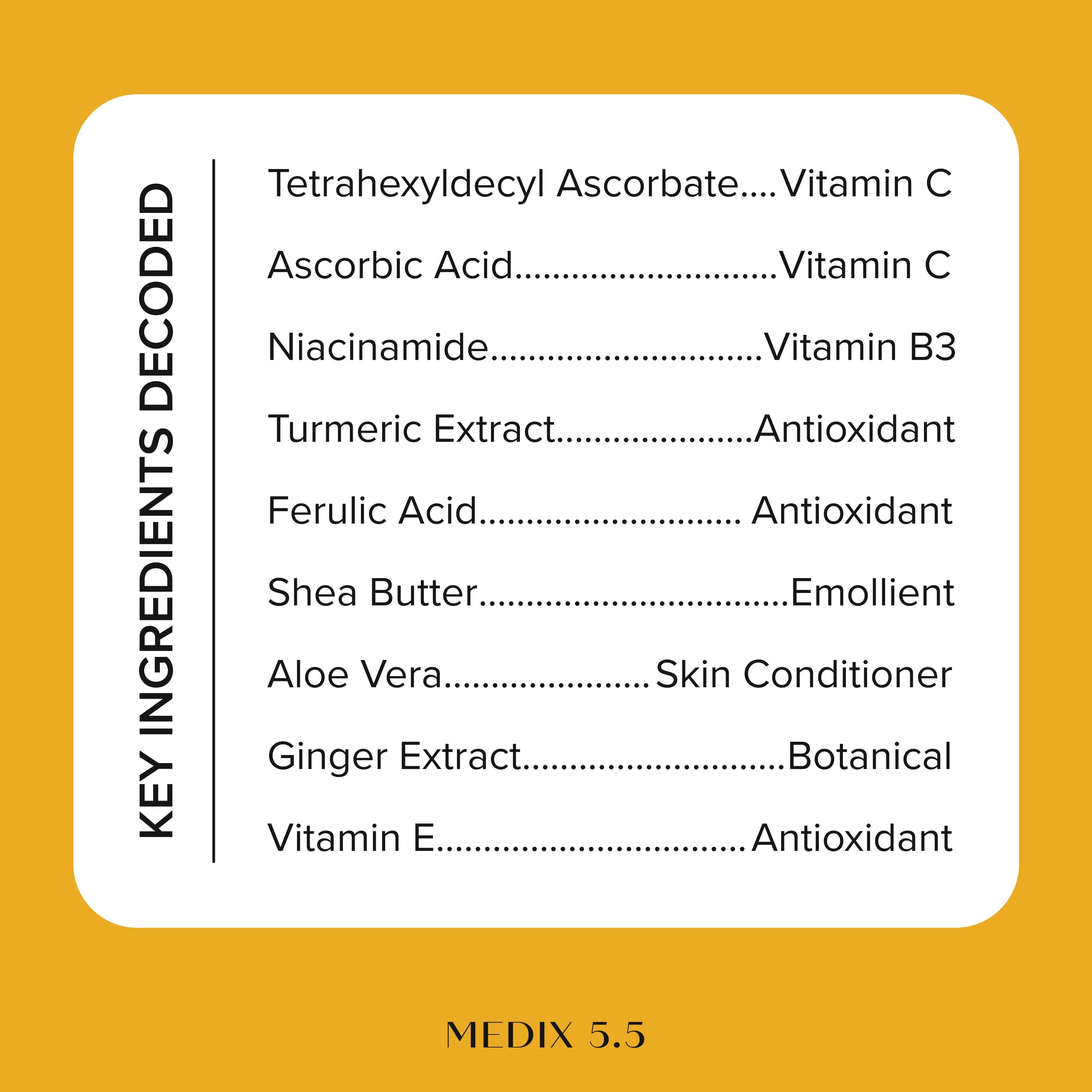 Medix 5.5 etiqueta con ingredientes clave que indica composición nutritiva