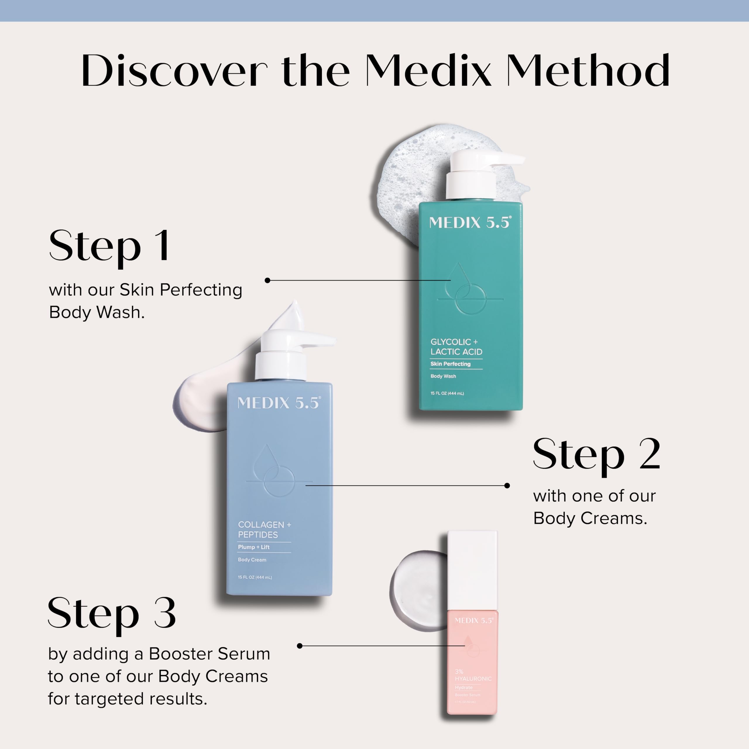 Medix 5.5 dosificación con la mano para control de cantidad