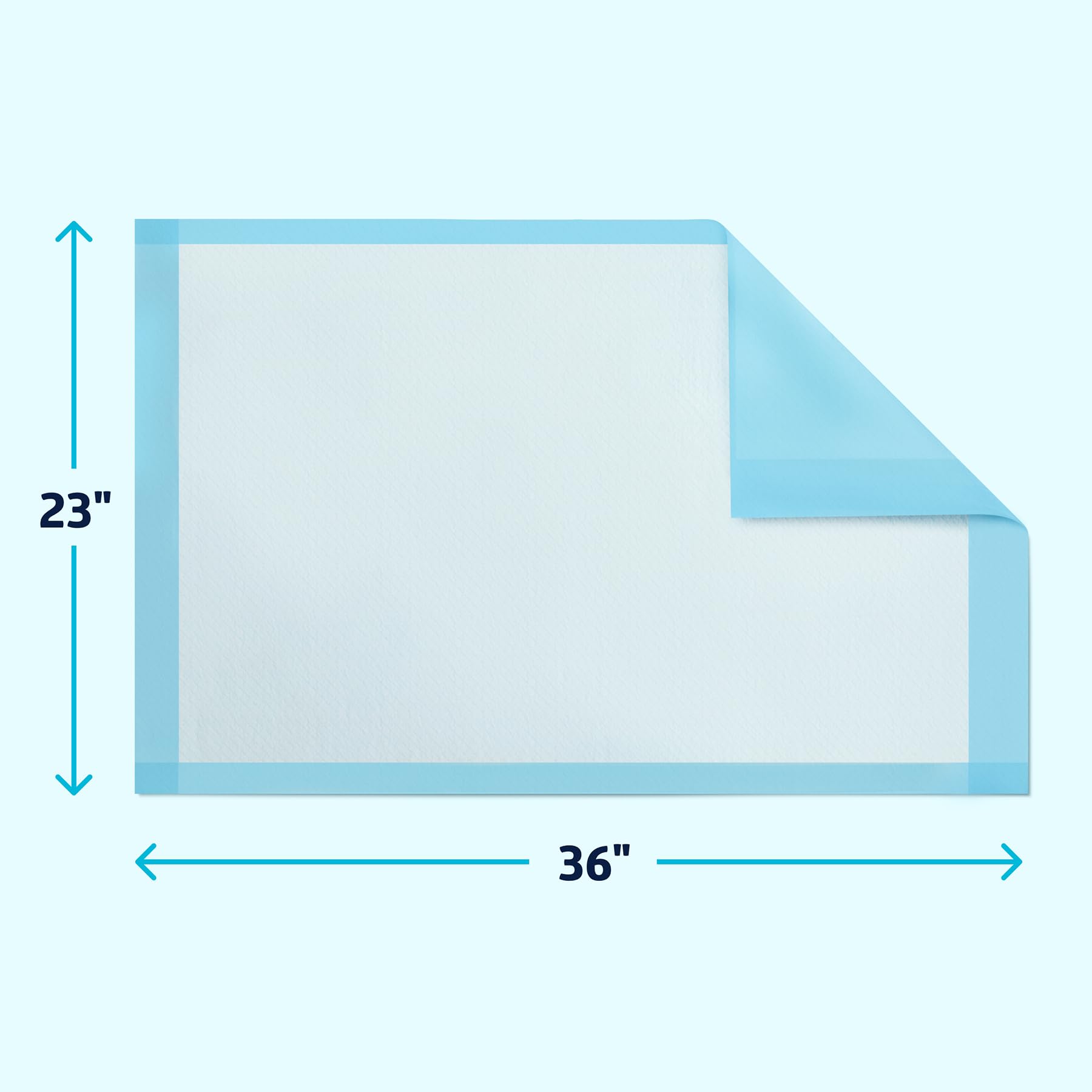 Medline comparación de tamaño 23x36 muestra escala y cobertura