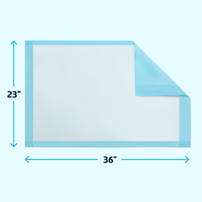 Medline comparación de tamaño 23x36 muestra escala y cobertura