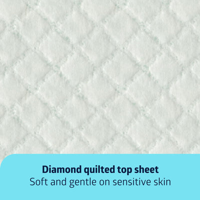 Medline protector en cama manteniendo colchón seco y protegido