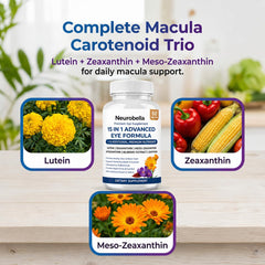 Megacephalus Neurobella mezcla de ingredientes mostrando luteína y azafrán