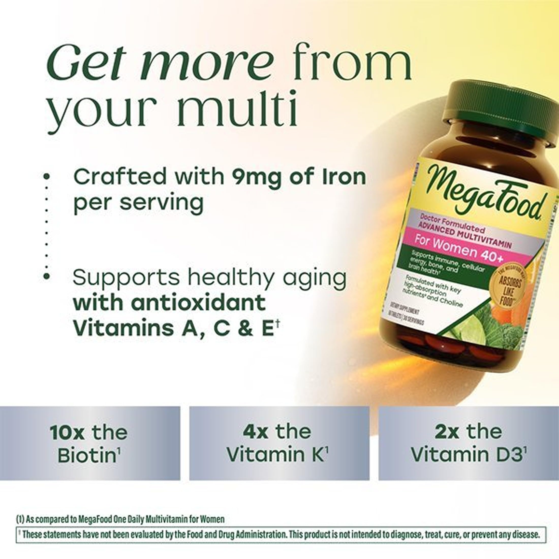 MegaFood tablets next to ruler for size and dosage clarity