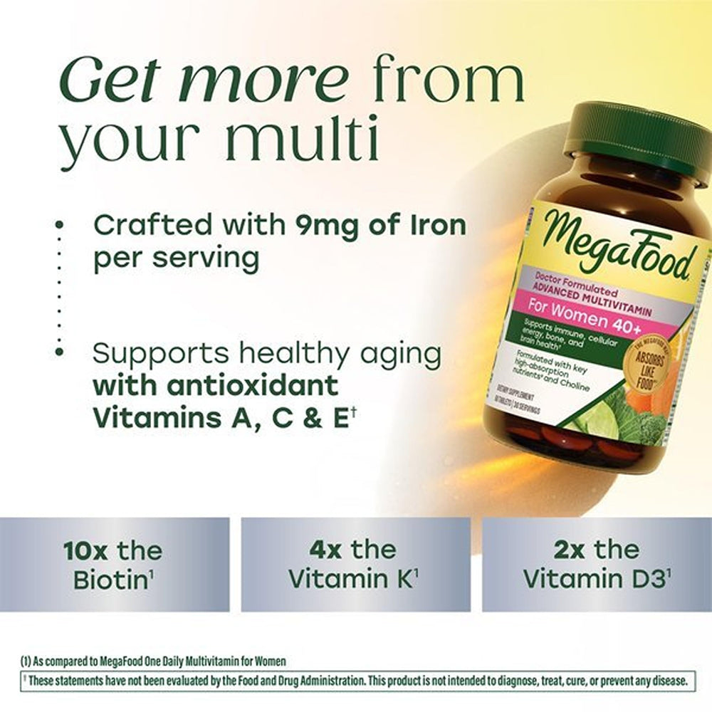 MegaFood tablets next to ruler for size and dosage clarity