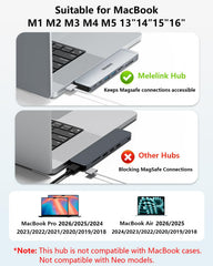Melelink primeros planos de lectores SD y MicroSD, facilita transferencia de fotos rápida