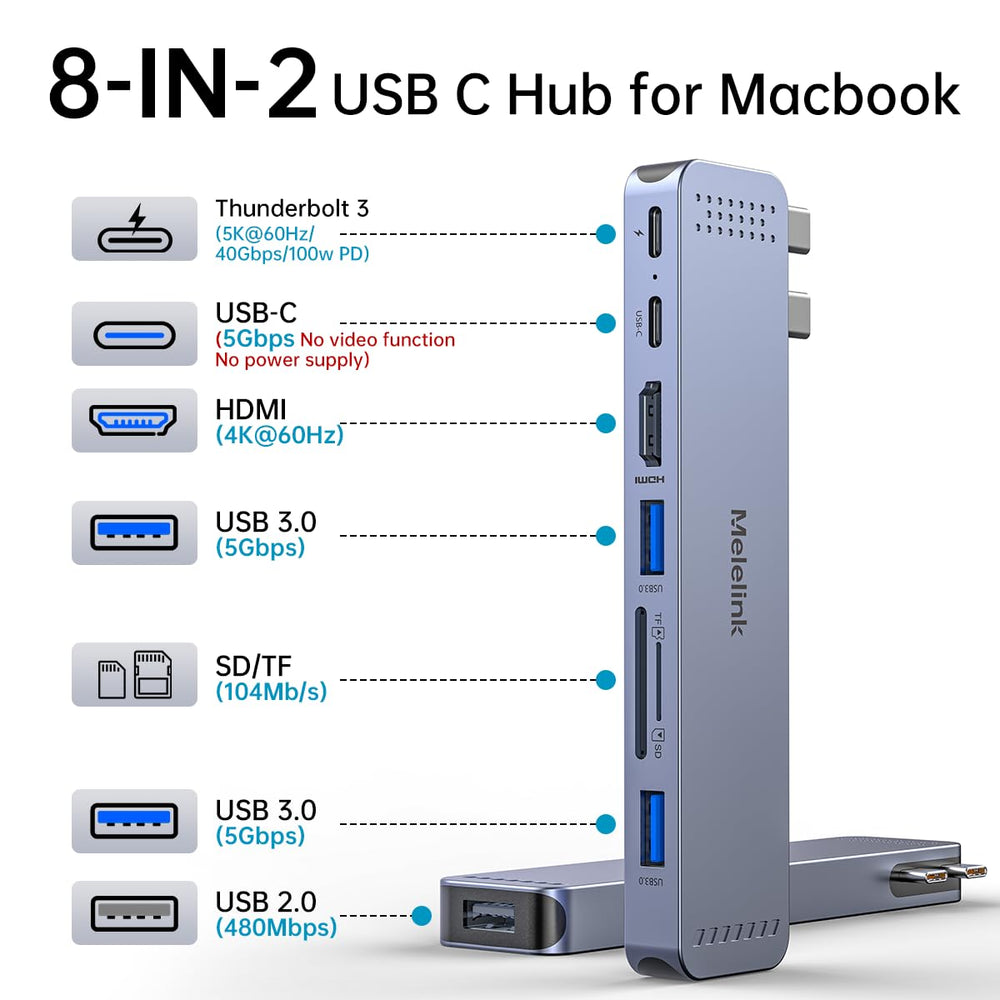 Melelink detalle de puertos HDMI y Thunderbolt en el hub, permite conexión a monitores