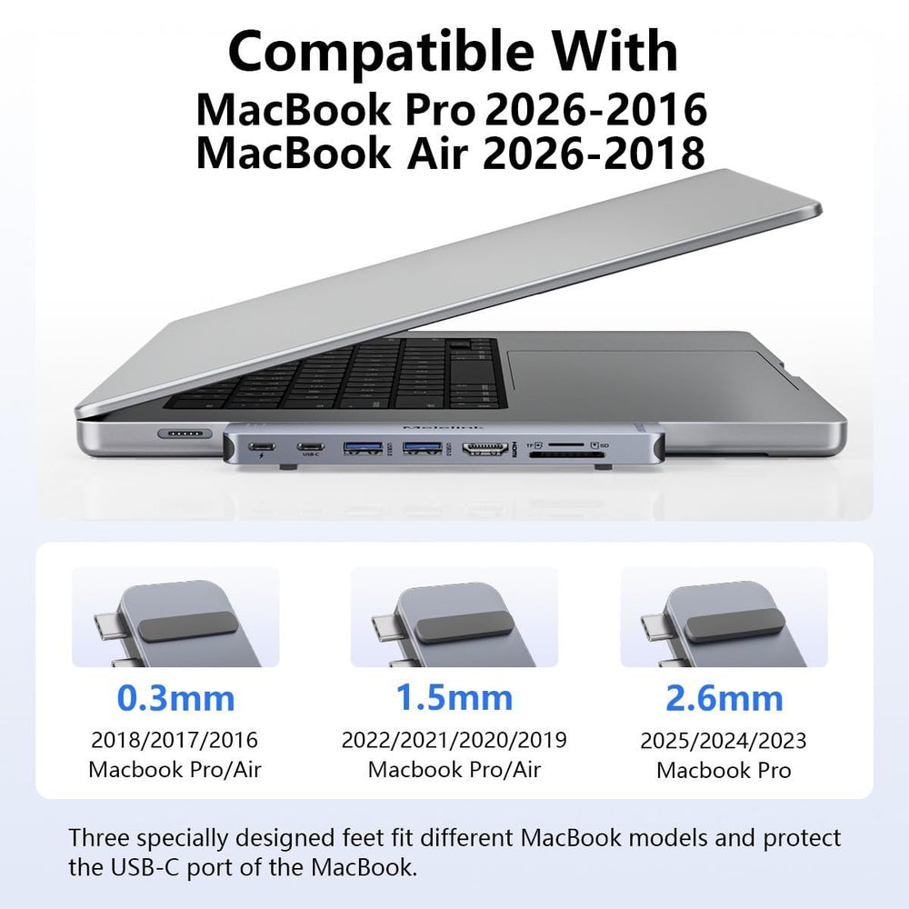 Melelink caja y etiquetas con lista de compatibilidad, muestra modelos Mac admitidos