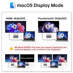 Melelink adaptador conectado a MacBook Pro en uso, mejora la productividad portátil