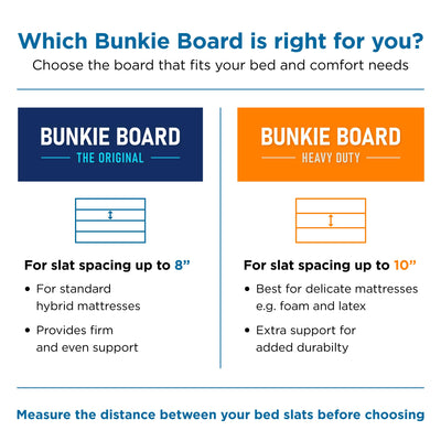 Meliusly bunkie board in bedroom showing discreet reinforcement