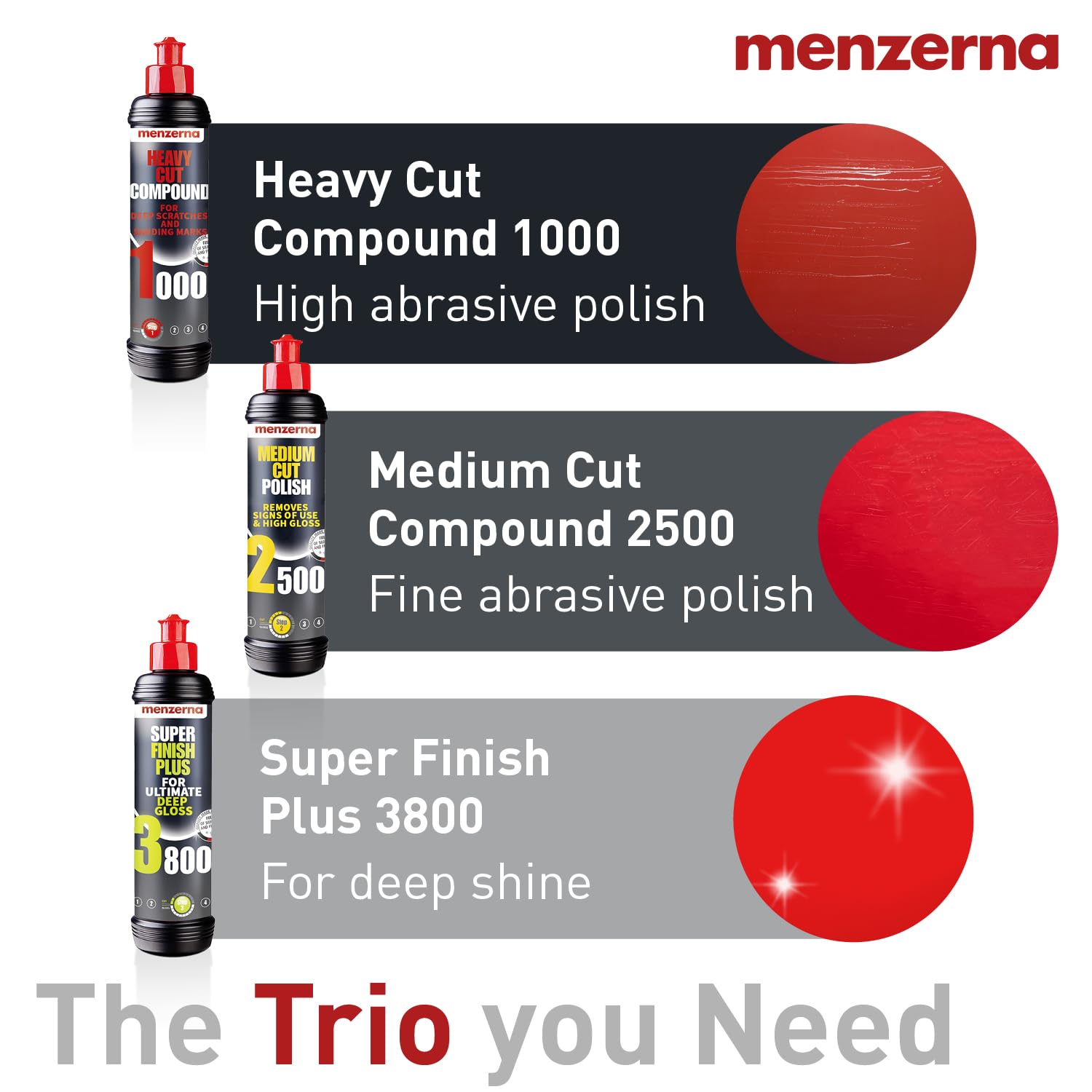 menzerna label close-up on HCC1000 showing product identity and professional trust