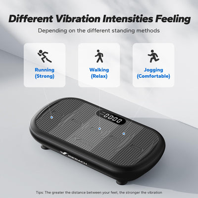 MERACH LED display and remote control for convenient intensity adjustments
