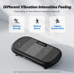 MERACH LED display and remote control for convenient intensity adjustments