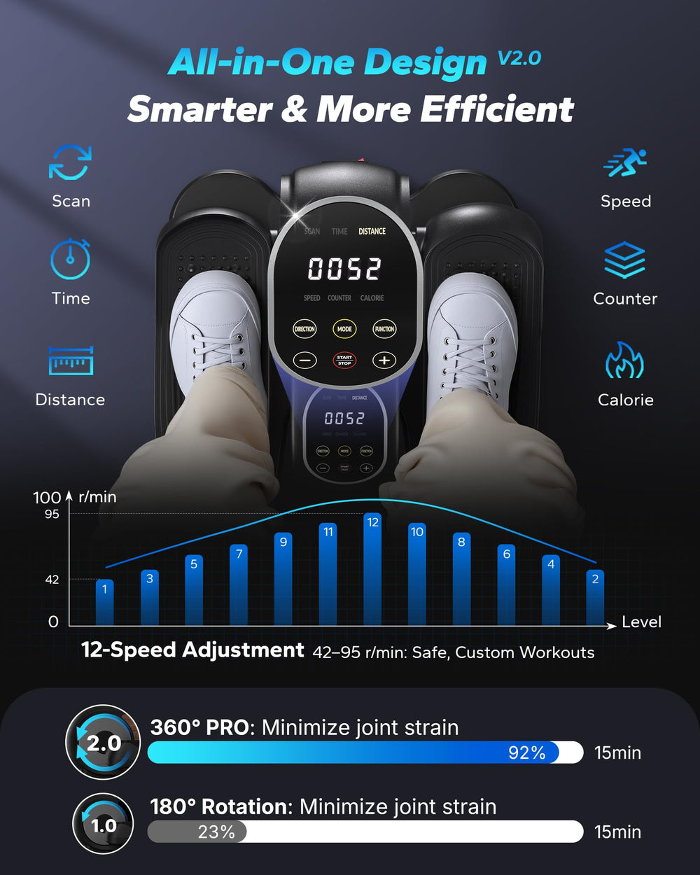 MERACH LED touchscreen display showing workout stats for easy tracking