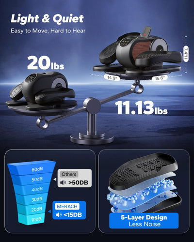 MERACH next to ruler showing scale for easy storage and portability