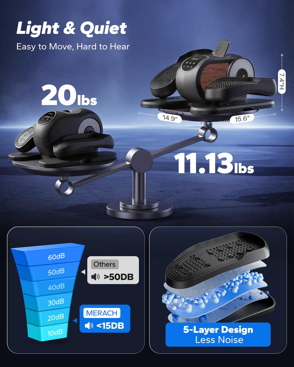 MERACH next to ruler showing scale for easy storage and portability