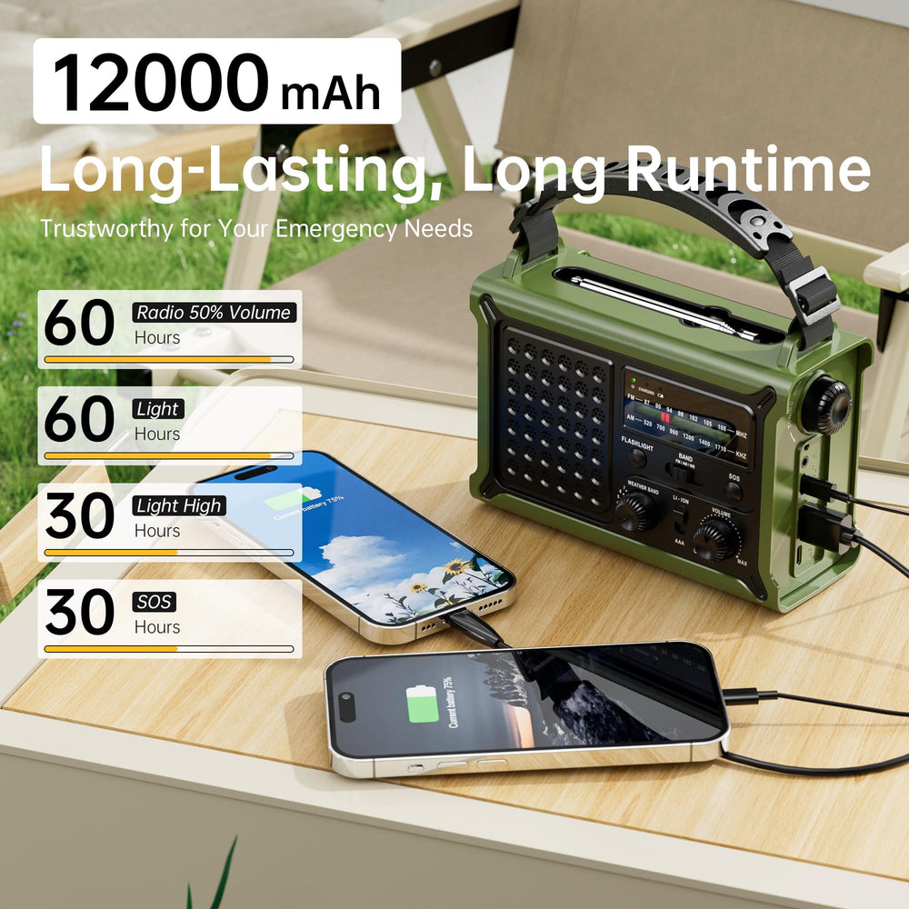 Mesqool next to smartphone showing 12000mAh charging capability