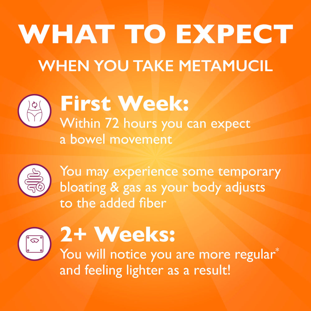 Metamucil detalle de ingredientes psyllium husk como fibra vegetal