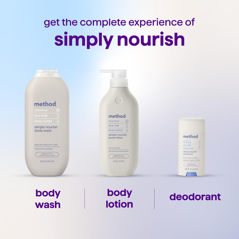 Method ingredientes clave emolientes que ayudan a suavizar la piel