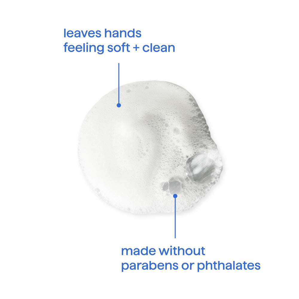 Paquete de seis Method Foaming Hand Wash listo para abastecer hogar u oficina