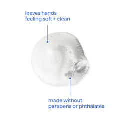 method ingredientes cítricos y florales que orientan la fragancia
